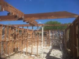 Portfolio: Raw Labour Hire